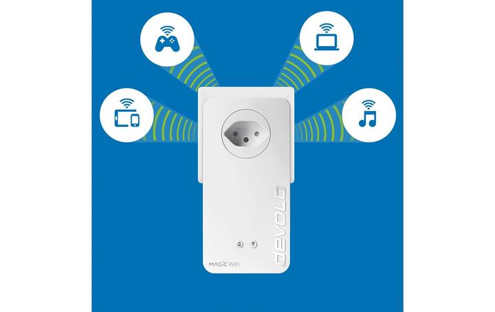 Produktbild Devolo Magic 2 WiFi next Erweiterung (2400 Mbit/s)