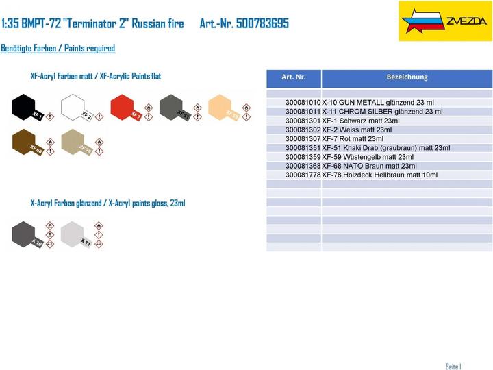 Image du produit 1:35 BMPT-72 "Terminator 2" feu russe