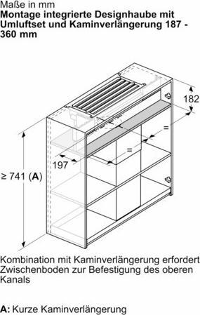 Image du produit Bosch Hausgeräte DWZ1IX1C6