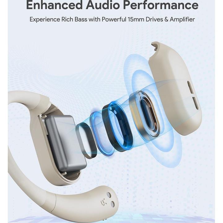 Actual product image Aukey SPORTS FIT OPEN-EAR - Earbuds (35 h, Wireless)