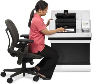 Actual product image Kodak i5850 (USB)
