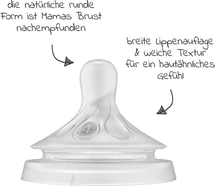 Immagine prodotto Philips Avent SCY964/02 Capezzolo a risposta naturale