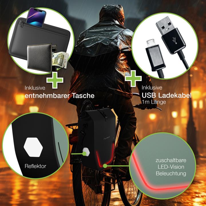 Actual product image Eloneo Waterproof panniers with LED (20 l, Luggage carrier bag)
