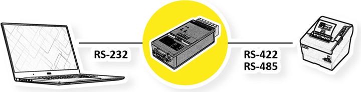 Produktbild Roline RS232 nach RS422/485 Konverter für DIN Hutschiene, selfpowered