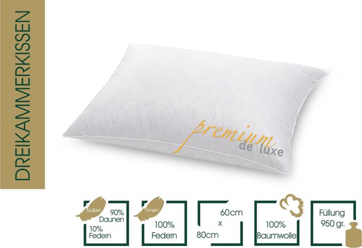 Produktbild Hanskruchen Premium de Luxe (60 x 80 cm)