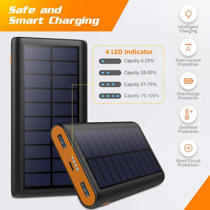 Produktbild QTshine Solar Ladegerät (26800 mAh, 99.16 Wh)
