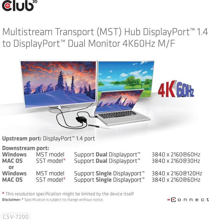 Produktbild Club 3D Club3D Multi Streaming Transport Hub 1xDP -> DP/HDMI (HDMI, 2 cm)