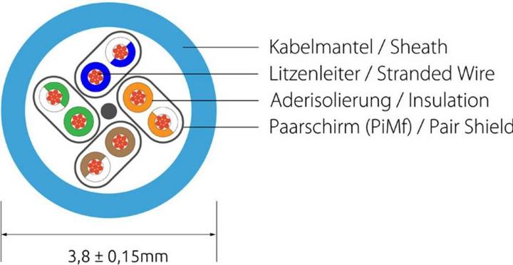 Image du produit Wirewin Câble patch Slim : U/FTP, 2.0m, jaune (U/FTP, CAT6a, 2 m)
