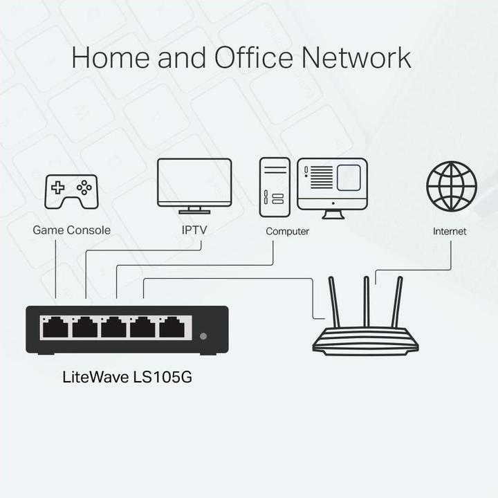 Immagine prodotto TP-Link LS105G (5 Porti)