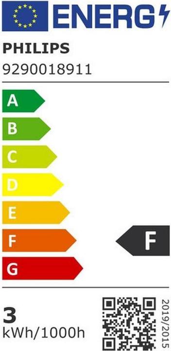 Energie-Label Philips Reflektor (E14, 2.80 W, 210 lm, 1 x, F)