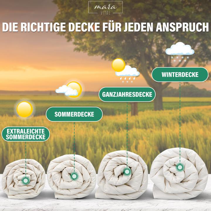 Produktbild Mara Vital Hanfdecke (200 x 200 cm)