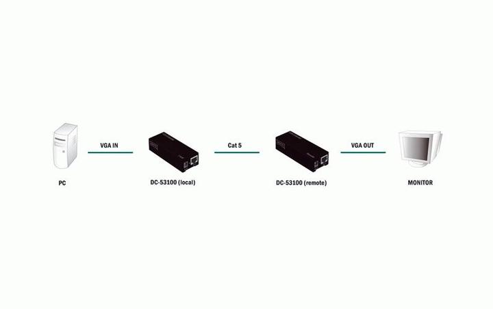 Produktbild Digitus VGA Extender über RJ45 Cat5, bis 80m, Einzelport (U/UTP, CAT5e, 10 m)