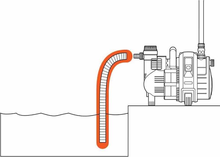 Actual product image Gardena Suction hose (25 m, 32 mm)