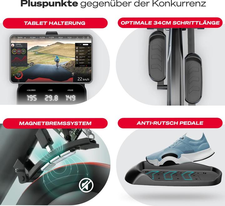 Actual product image Sportstech CX700