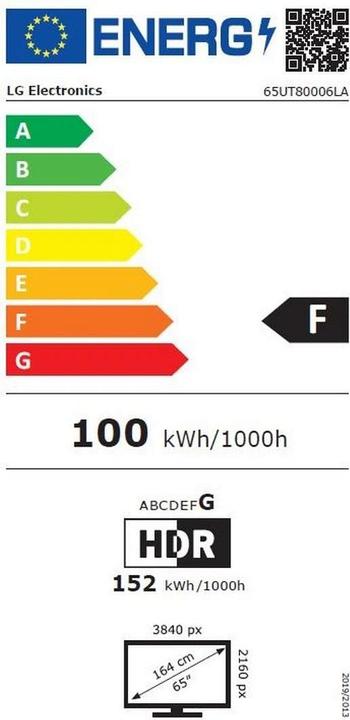 Energy Label LG 65UT80006LA (65", UT80, LED, 4K, 2024)