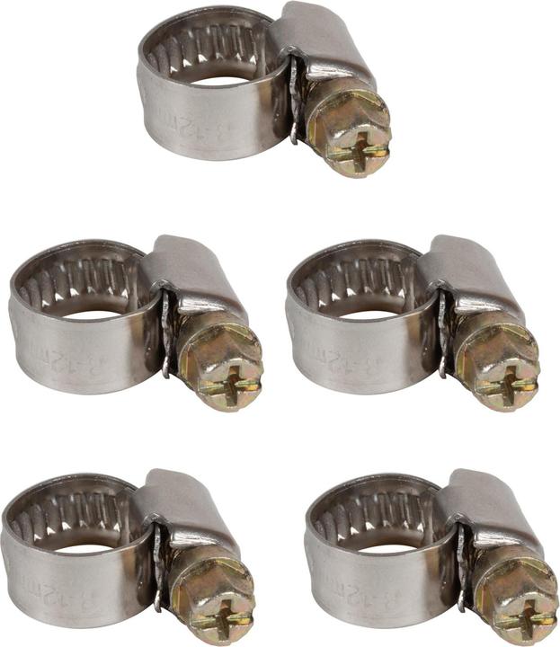 Einhell DruckluftSchellen