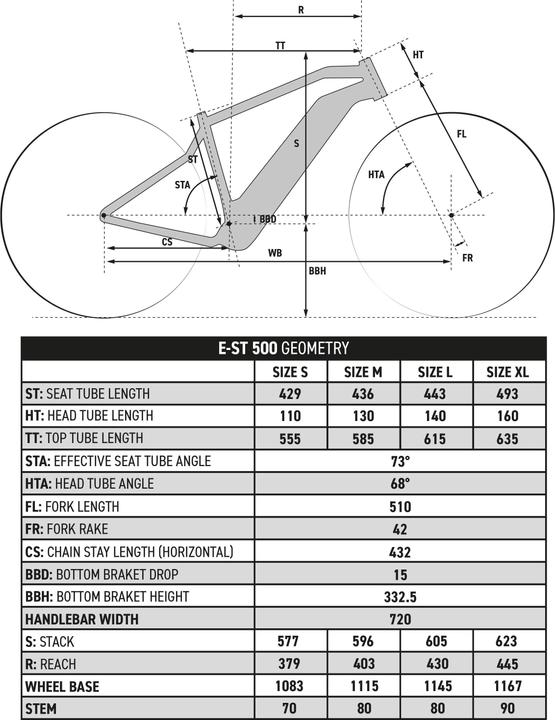 Produktbild Rockrider E-ST 500 (43.60 cm)