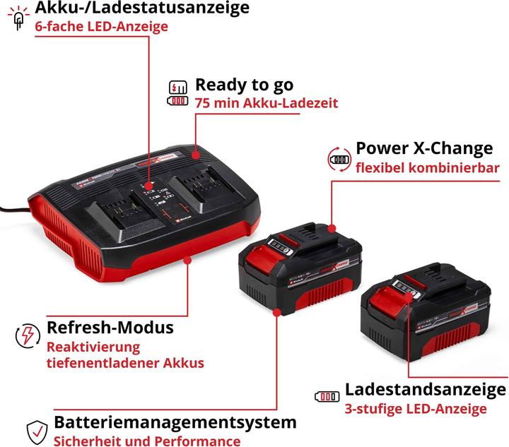 Actual product image Einhell PXC Starter Kit (18 V)