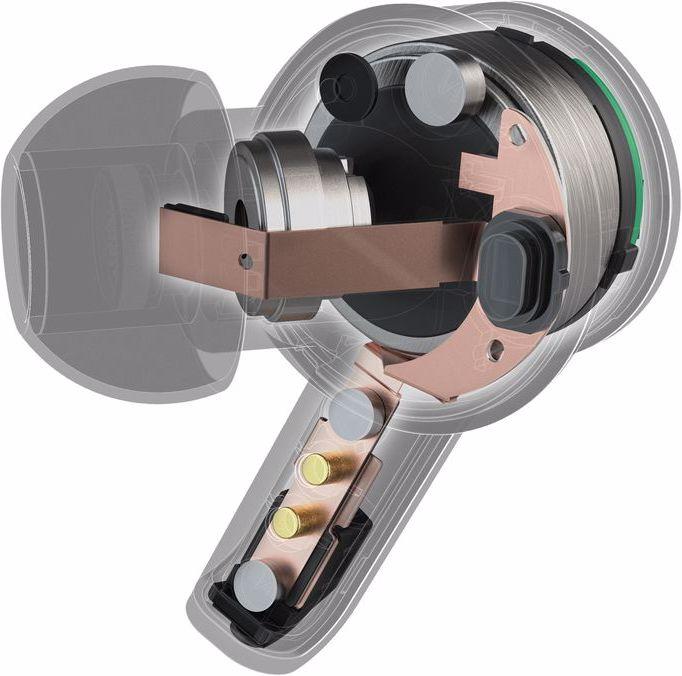 Image du produit JLab Audio Epic Air ANC (ANC, 12 h, Sans fil)