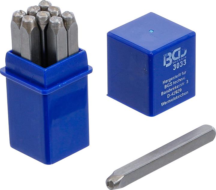 BGS Einschlagzahlen 3 mm