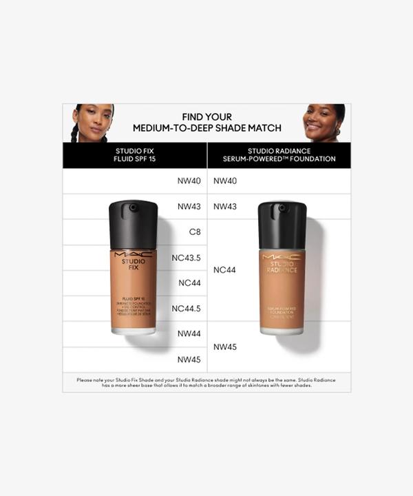 Actual product image MAC Cosmetics Studio Fix Fluid Fond de Teint Sun Protection Factor 15 (re) NC38 (No. NC38)