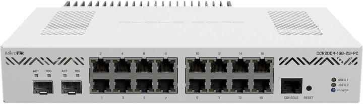 Immagine prodotto MikroTik CCR2004-16G-2S+