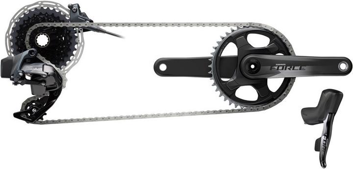 Immagine prodotto Sram Upgradekit Force eTap AXS