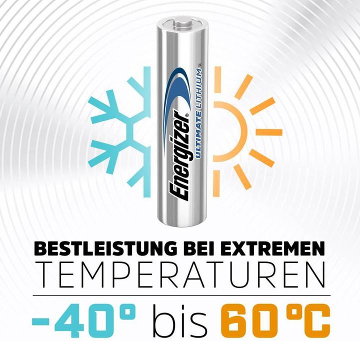 Image du produit Energizer Ultimate Lithium (2 pcs, AAA, 1.25 mAh)