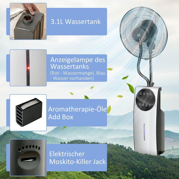 Produktbild Swisshandel24 Standventilator mit Sprühnebel 90W Kühlventilator, 3,1L Wassertank, 3 Luftmodi, Rollen, Fernbedienun