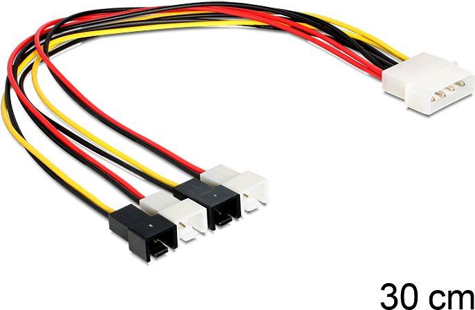 Immagine prodotto Delock 4 Pin - 2Pin
