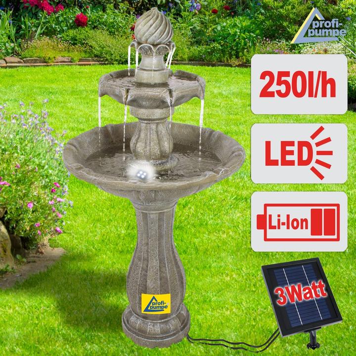 Produktbild Profi-Pumpe Solar - Brunnen Klassik-garten-5