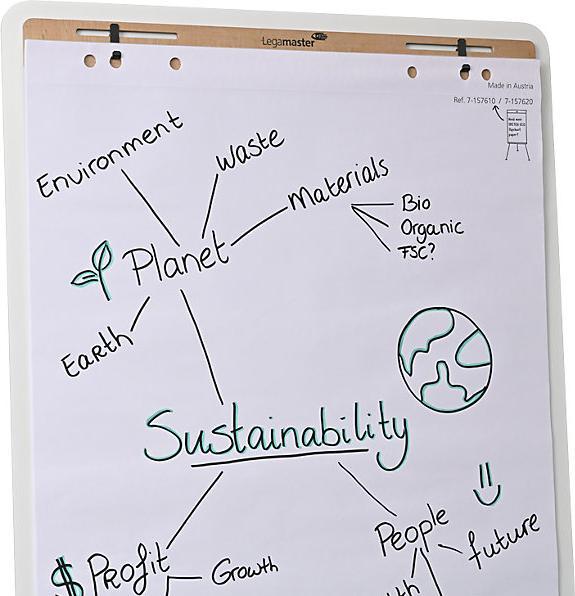 Actual product image Legamaster SKETCH INFINITE mobiles Flipchart Rundfuss