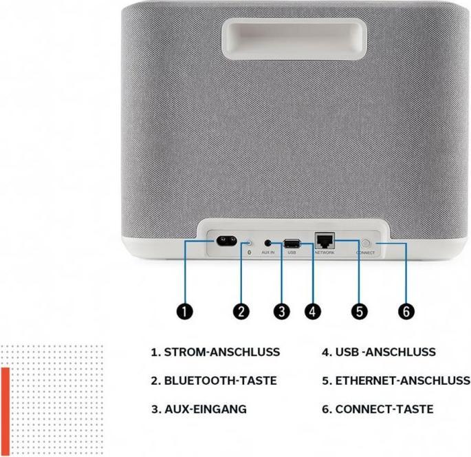 Produktbild Denon Home 250 (Bluetooth, WLAN, Airplay 2)