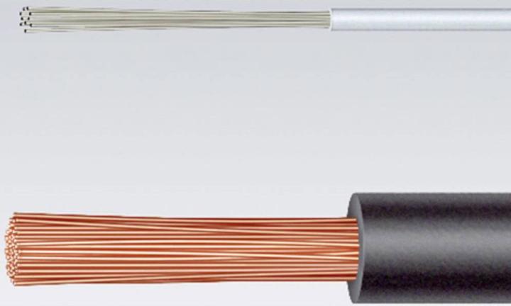 Produktbild Knipex Automatische Abisolierzange (180 mm)