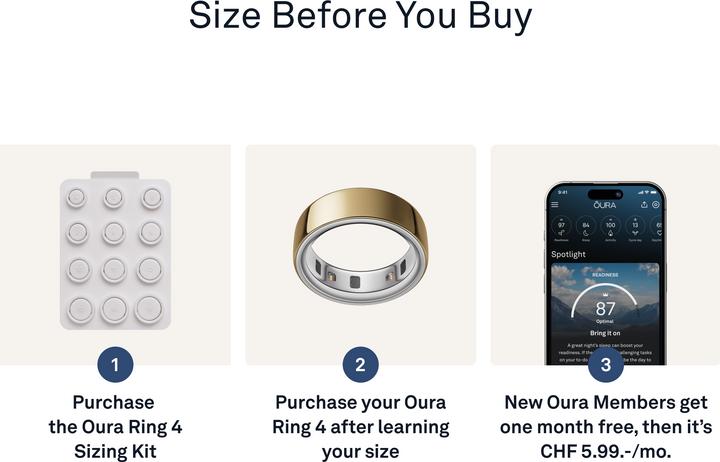 Productafbeelding Oura Ring 4 maatset