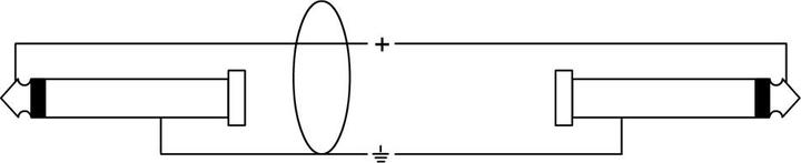Immagine prodotto Cordial Cavo Intro 5 CFI RR (1.50 m, Jack 6,3 mm)