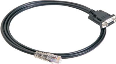 Actual product image Moxa CBL-RJ45F9-150