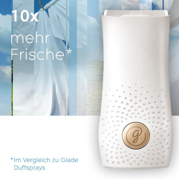 Image du produit Glade Coton frais