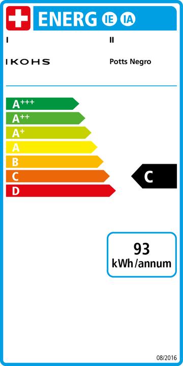 Energy Label Create Potts (NESPRESSO Original, NESCAFÉ Dolce Gusto)