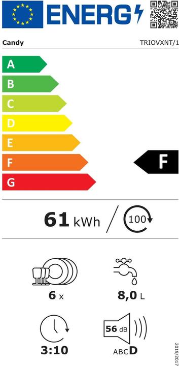 Etichetta energetica Candy Forno a libera installazione TRIOVXNT/1