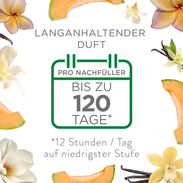 Produktbild Air Wick Sommervergnügen