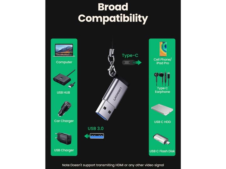 Produktbild Ugreen Buchse Adapter (USB 3.0)