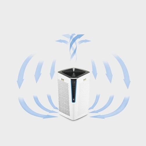 Actual product image Kärcher Air Purifier Air Purifier AF 100 H13 (87 m²)