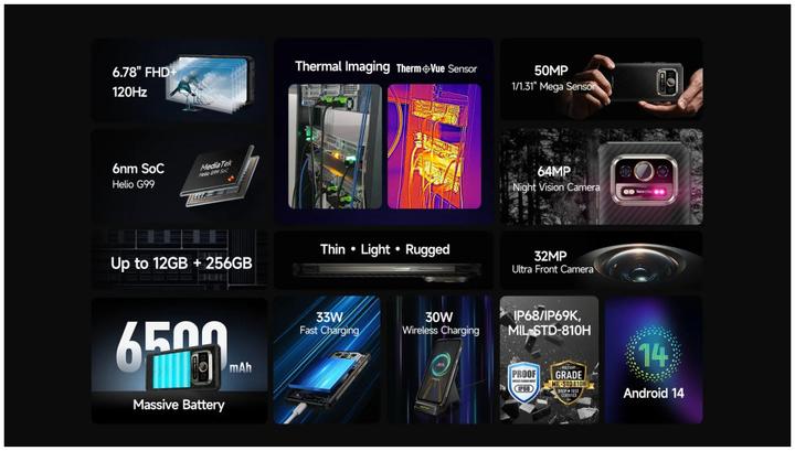 Produktbild Ulefone Smartphone Armor 25T 8GB/256GB (Frost Black) (256 GB, Frost Black, 6.77", Hybrid Dual SIM, 50 Mpx, 4G)