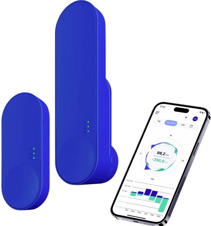 IOmeter Energiekosten-Messgerät