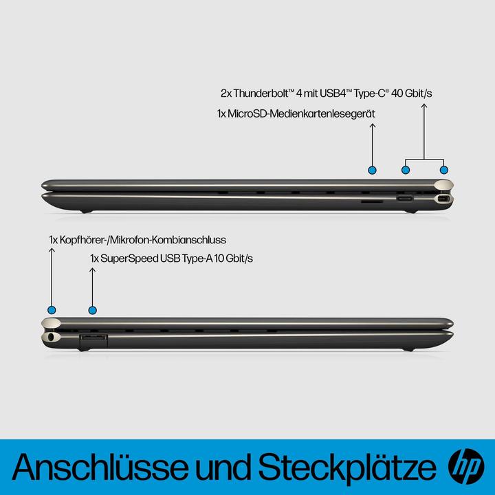 Produktbild HP Spectre x360 14-ef2074ng (13.50", Intel Core i7-1355U, 16 GB, 1000 GB, DE)