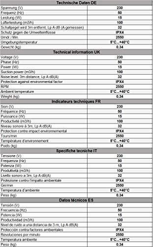 Produktbild Euro3plast Bad-Lüfter