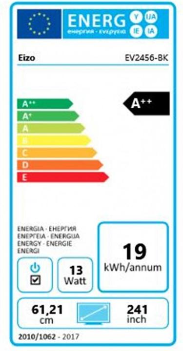 Energielabel Eizo EV2456 FlexScan (1920 x 1200 pixels, 24")