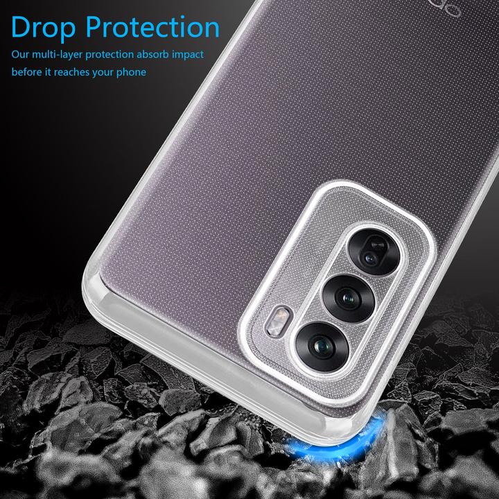 Immagine prodotto Cadorabo Custodia per OPPO Reno 12 Pro TPU Ultra Slim AIR (Realme 12 Pro+)