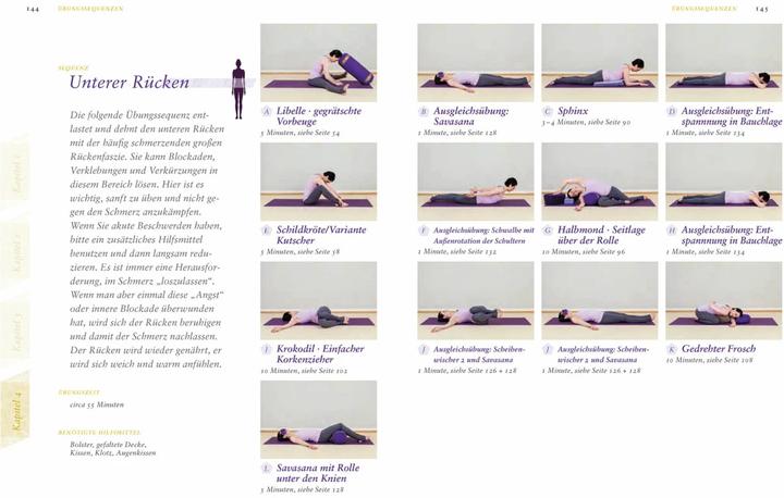 Produktbild Yin Yoga für die Faszien (Deutsch, Sonja Zernick, 2016)